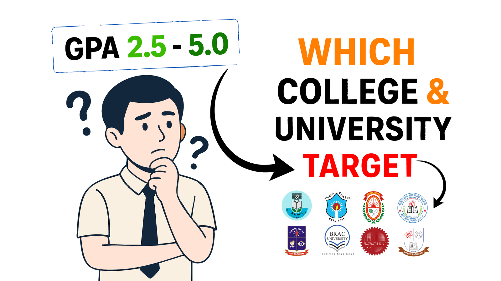 Railway Track for right College & University-Academic Consultancy